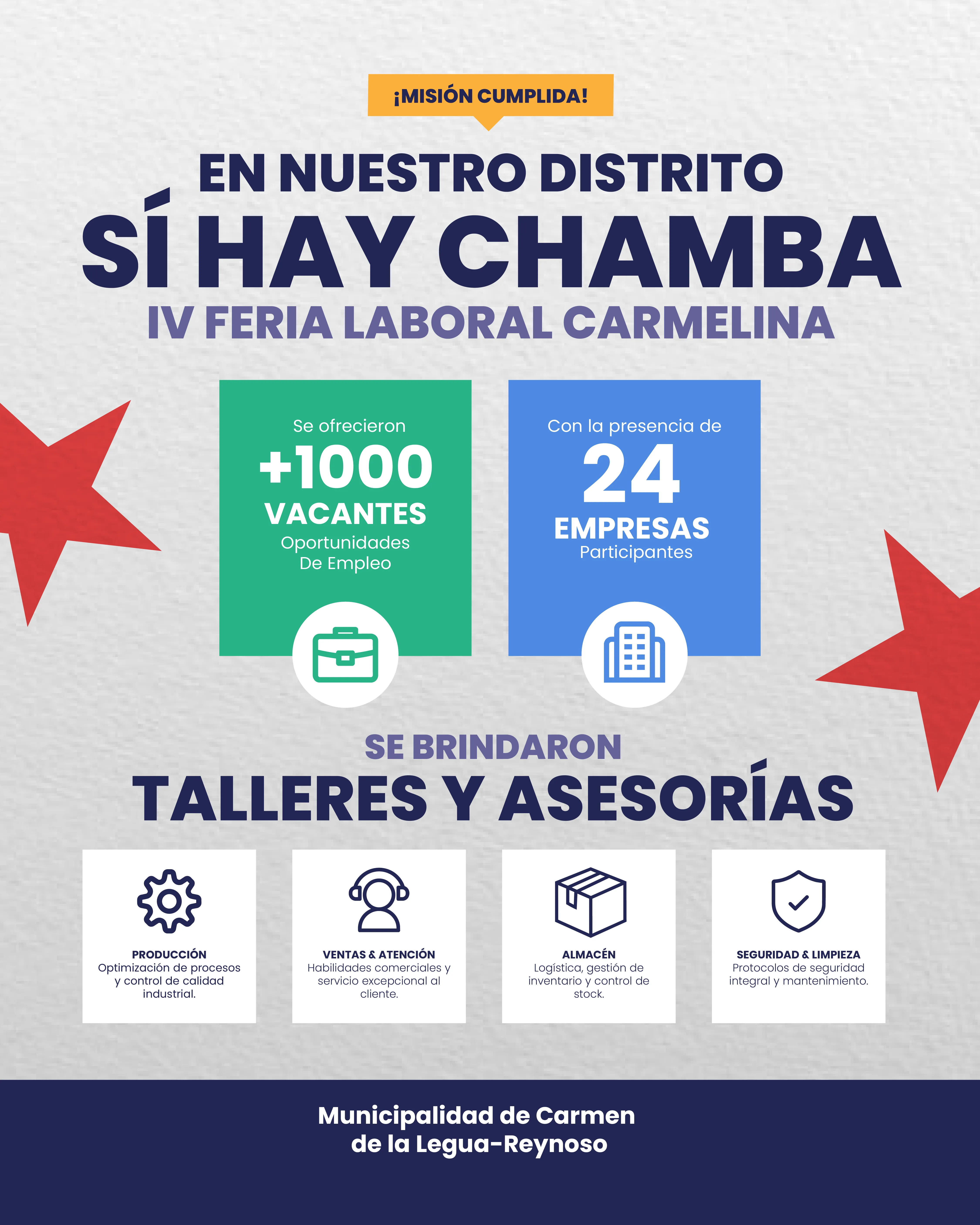 Infografía de la IV Feria Laboral Carmelina: más de 1000 vacantes, 24 empresas, talleres y asesorías.